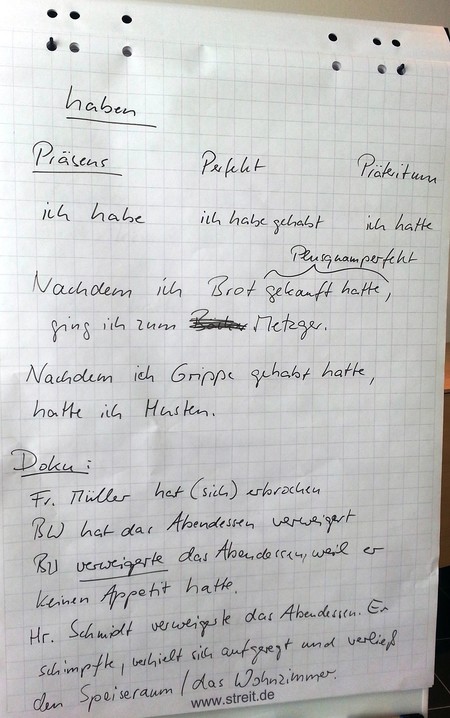 Flipchart mit Grammatikregeln