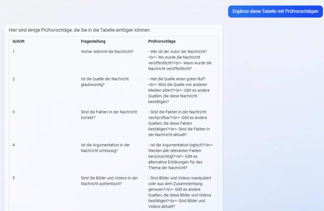 Prompt-Anleitung zum Faktencheck von Nachrichten als Tabelle