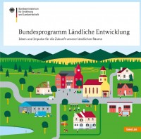 Cover des Bundesprogramms Ländliche Entwicklung