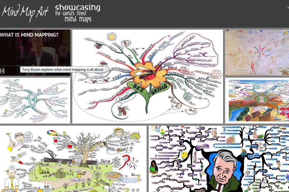 Beispiele für kreativ gestaltete Mindmaps von der Website Mindmapart.com