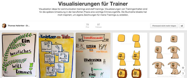 Pinterest Thema Visualisierung für Trainer