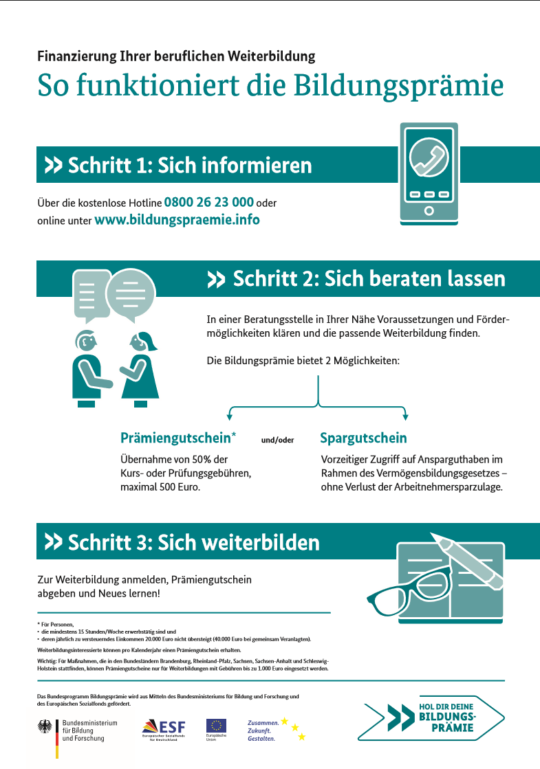 Die Grafik gibt einen Überblick über das Antragsverfahren der Bildungsprämie