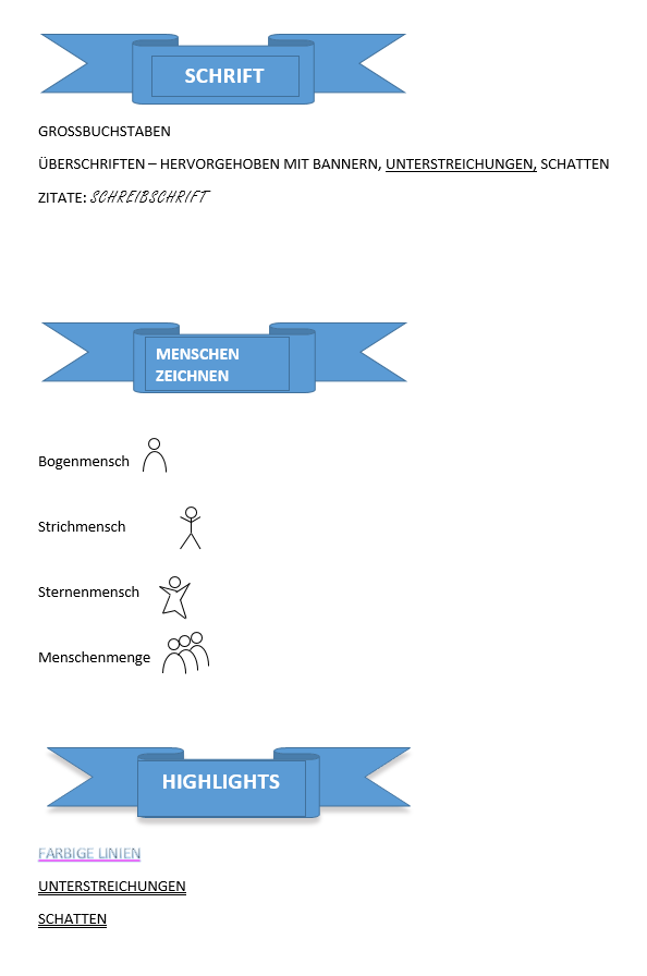 Welche Schrift benutze ich für Sketchnotes? Wie stelle ich Menschen dar und wie highlighte ich etwas?