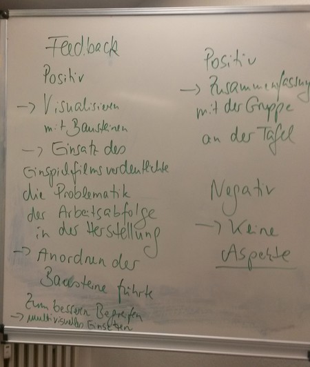 Flipchart mit Gruppenfeedback