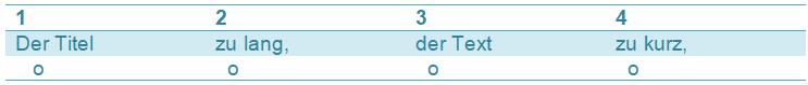 Hier wird gezeigt, wie mit X-Dot-Methode  der Text auf den Takt aufgeteilt und aufgeschrieben wird.